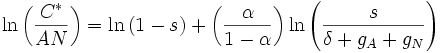 \ln{\left(\frac{C^*}{AN}\right)}=\ln{\left(1-s\right)}+\left(\frac{\alpha}{1-\alpha}\right)\ln{\left(\frac{s}{\delta+g_A+g_N}\right)}