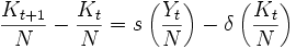 \frac{K_{t+1}}{N}-\frac{K_t}{N}=s\left(\frac{Y_t}{N}\right)-{\delta}\left(\frac{K_t}{N}\right)